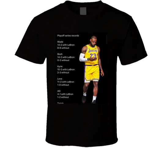 Lebron Fan Club T Shirt